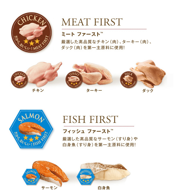 ナチュラルチョイス アダルトチキン サーモン ターキー