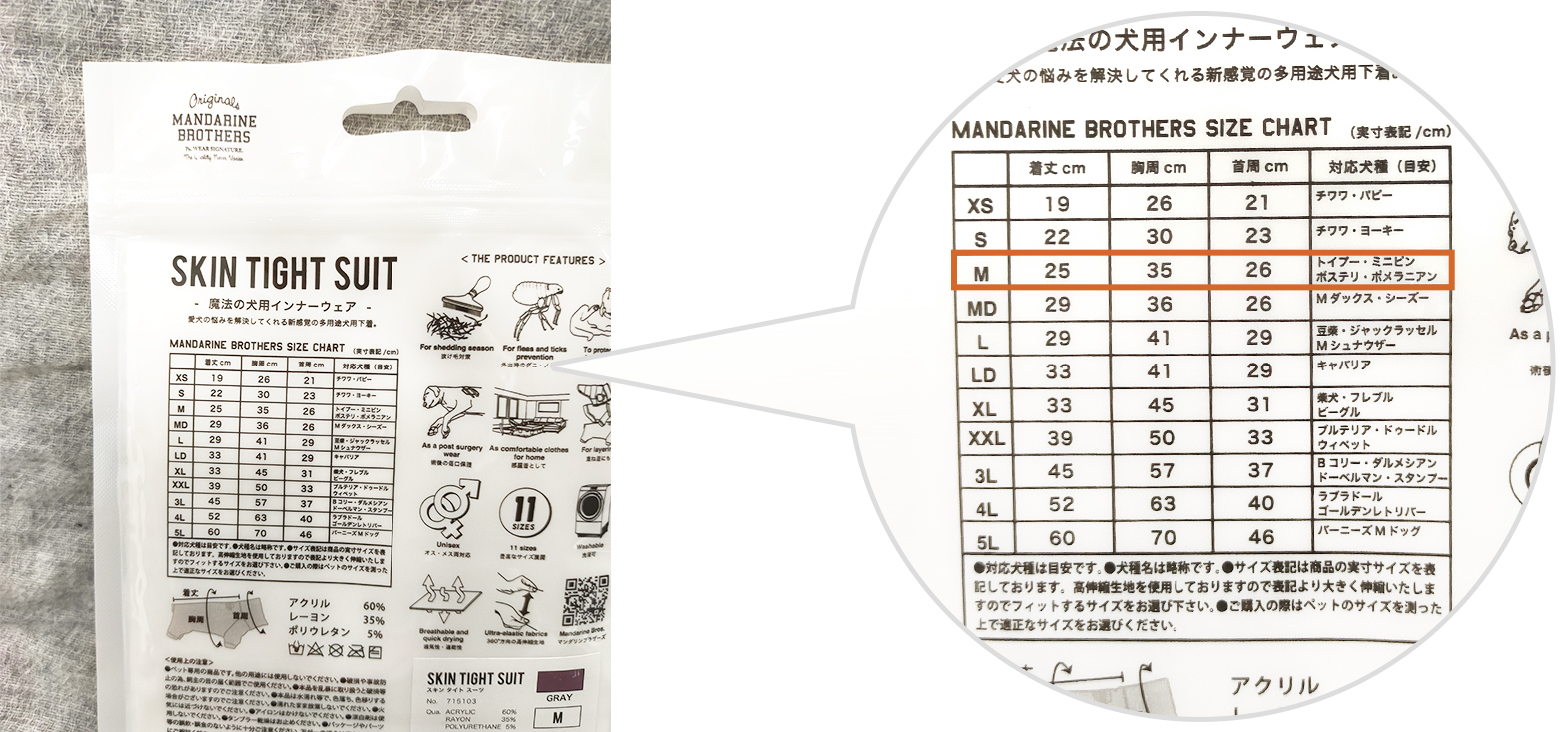 スキンタイトスーツのパッケージ裏のサイズ表記