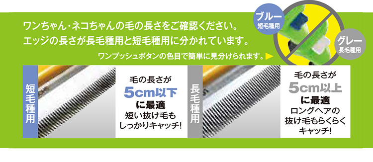 ファーミネーターの短毛種用と長毛種用の違い