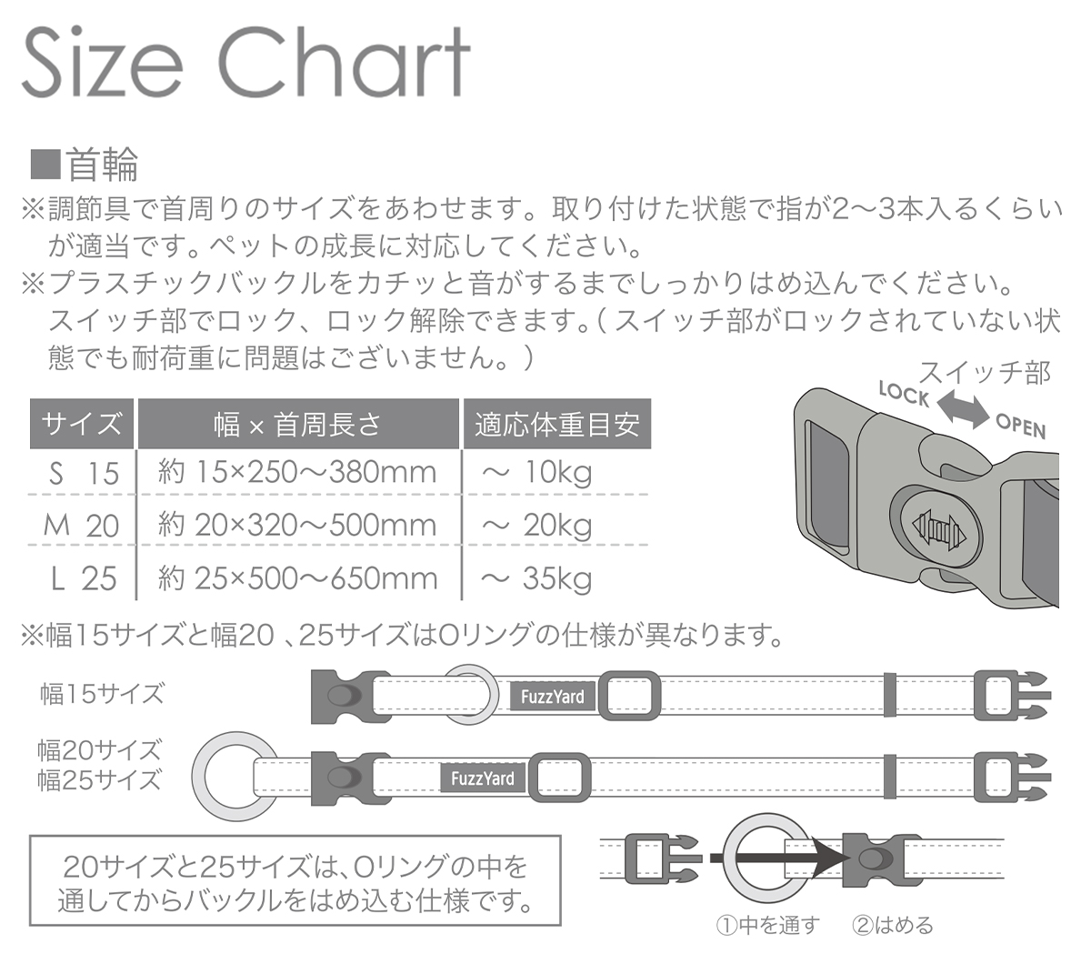 ファズヤード　サイズチャート