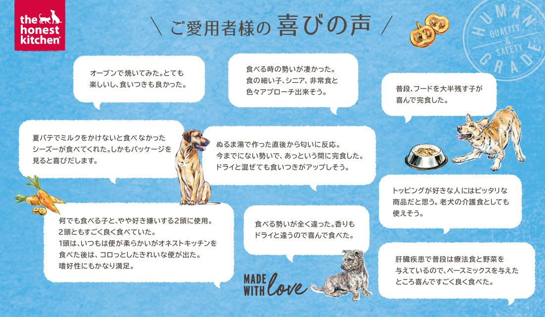 オネストキッチンの商品レビュー